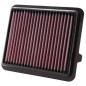 FILTRO DE AIRE HONDA Insight 2011-2014 FILTRO DE AIRE HONDA Insight 2011-2014
