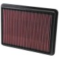FILTRO DE AIRE KIA Sorento 2014-2015 FILTRO DE AIRE KIA Sorento 2014-2015
