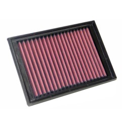 FILTRO DE AIRE  PEUGEOT 206 2003-2006