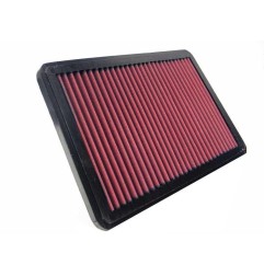 FILTRO DE AIRE  ALFA ROMEO 75 1986-1992