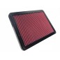 FILTRO DE AIRE ALFA ROMEO 75 1987-1992 FILTRO DE AIRE ALFA ROMEO 75 1987-1992