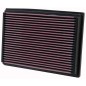 FILTRO DE AIRE FORD Puma 1997-2000 FILTRO DE AIRE FORD Puma 1997-2000