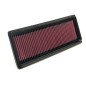 FILTRO DE AIRE CITROEN C4 2004-2010 FILTRO DE AIRE CITROEN C4 2004-2010