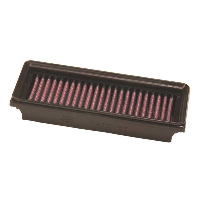 FILTRO DE AIRE RENAULT Twingo 2001-2005 FILTRO DE AIRE RENAULT Twingo 2001-2005