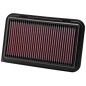 FILTRO DE AIRE SUZUKI Swift Iv 2010-2017 FILTRO DE AIRE SUZUKI Swift Iv 2010-2017