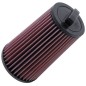 FILTRO DE AIRE MERCEDES BENZ C200 Cgi 2003-2008 FILTRO DE AIRE MERCEDES BENZ C200 Cgi 2003-2008