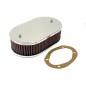 CONJUNTO DE FILTRO DE AIRE PERSONALIZADO PEUGEOT 604 1977-1977 CONJUNTO DE FILTRO DE AIRE PERSONALIZADO PEUGEOT 604 1977-1977