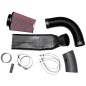 KIT DE NIVEL BÁSICO 57I  PEUGEOT 306 1997-2002