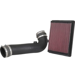 KIT DE RENDIMIENTO DE INYECCIÓN DE COMBUSTIBLE  GMC Yukon Denali 2017-2018