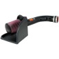 KIT DE RENDIMIENTO DE INYECCIÓN DE COMBUSTIBLE  HONDA Civic Si 1999-2000