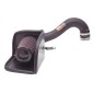 KIT DE RENDIMIENTO DE INYECCIÓN DE COMBUSTIBLE  HONDA Civic Dx 2001-2005