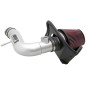 EQUIPO SERIE 77  FORD Edge 2007-2010