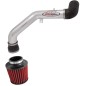 SISTEMA DE ADMISIÓN MITSUBISHI Eclipse 2000-2005 SISTEMA DE ADMISIÓN MITSUBISHI Eclipse 2000-2005