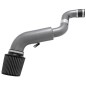 SISTEMA DE ADMISIÓN HONDA Prelude 1992-2001 SISTEMA DE ADMISIÓN HONDA Prelude 1992-2001
