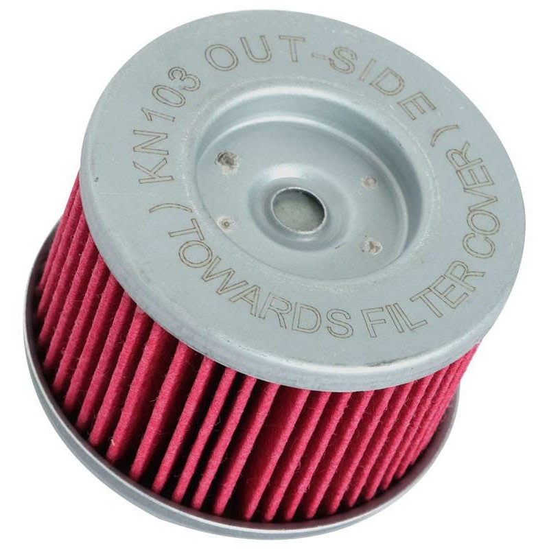 FILTRO DE ACEITE  HONDA Crf250L Abs 2020-2020
