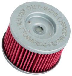 FILTRO DE ACEITE  HONDA Cb300R 2019-2022