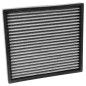 FILTRO DE AIRE DE CABINA KIA Optima III (TF) 2012-2014 FILTRO DE AIRE DE CABINA KIA Optima III (TF) 2012-2014