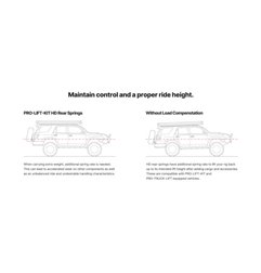 Kit de elevación Eibach Pro-Truck Ford Ranger Raptor doble cabina 2024-2025 - E30-35-066-02-02