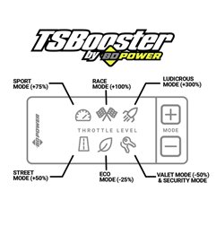 Potenciador de sensibilidad del acelerador BD Diesel - Dodge / Ford / Jeep - 1057932
