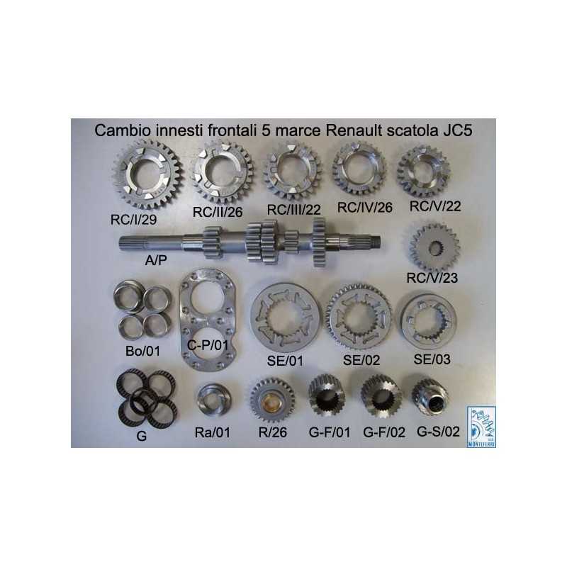 Caja de cambios a crabots con grupo corto  Renault