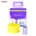 Powerflex PFF1-821