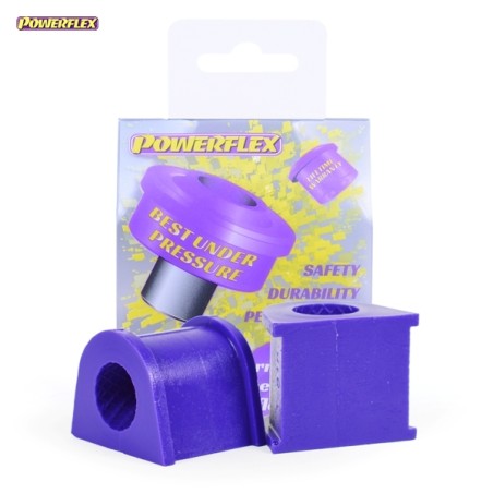 Powerflex PFF1-810-22