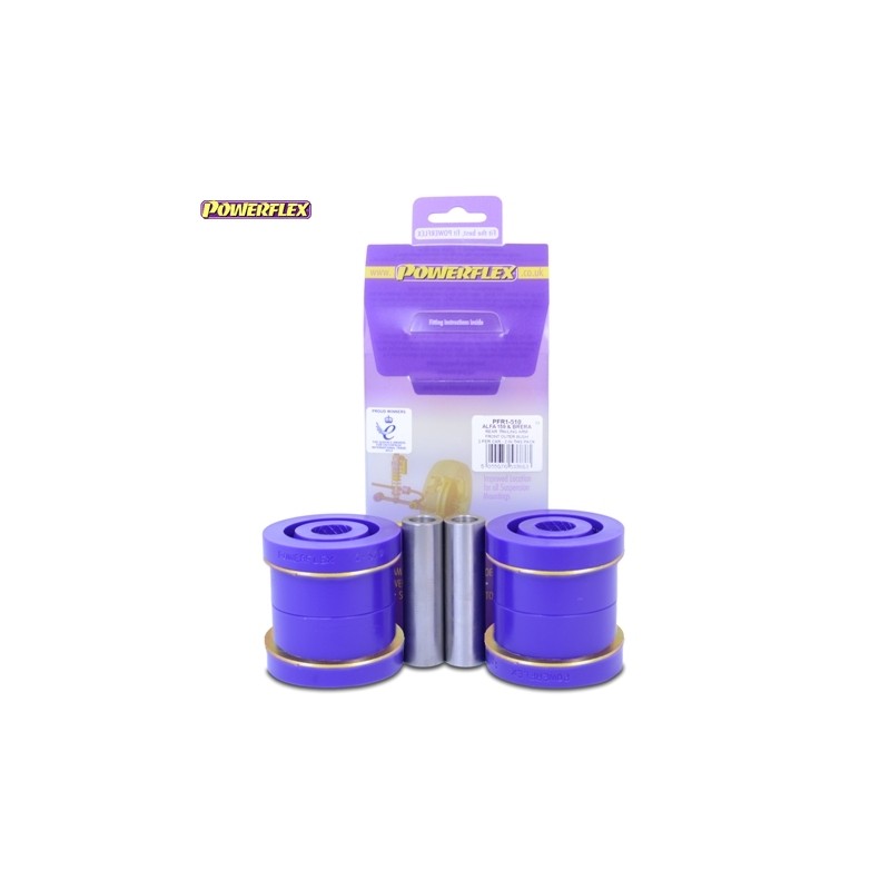 Powerflex PFR1-510 Powerflex PFR1-510