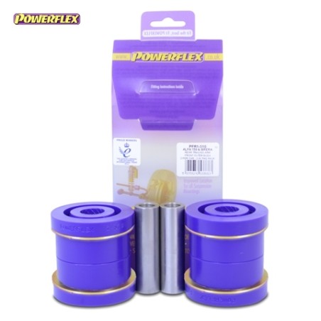 Powerflex PFR1-510