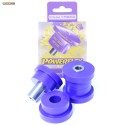 Powerflex PFR1-910