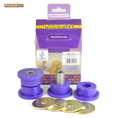 Powerflex PFF1-102