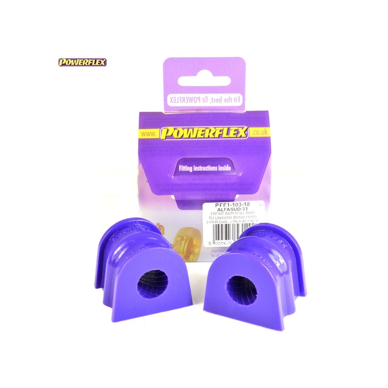 Powerflex PFF1-103-18 Powerflex PFF1-103-18