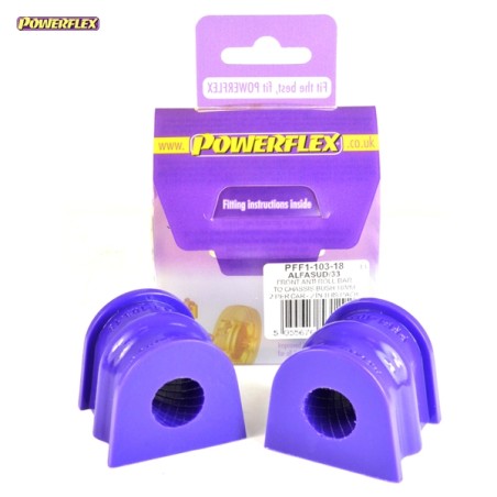 Powerflex PFF1-103-18