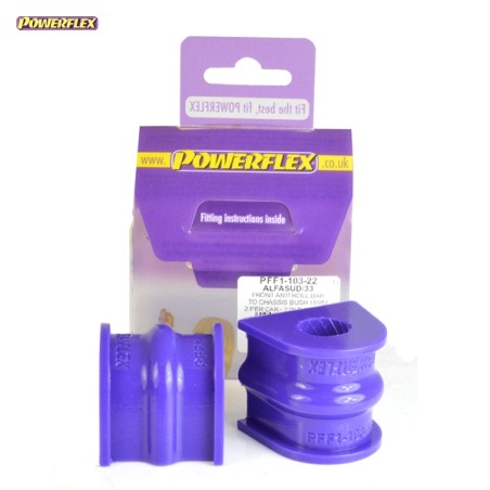 Powerflex PFF1-103-22