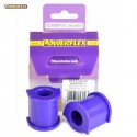 Powerflex PFF1-104-18