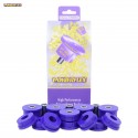 Powerflex PFR1-110