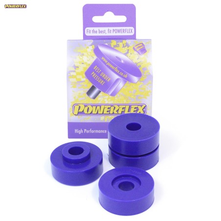 Powerflex PFF1-202