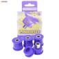 Powerflex PFR1-210 Powerflex PFR1-210