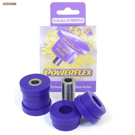 Powerflex PFR1-712
