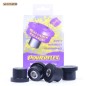 Powerflex PFR1-716 Powerflex PFR1-716