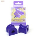 Powerflex PFR1-717-18