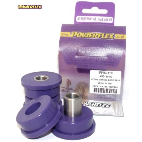 Powerflex PFR3-110