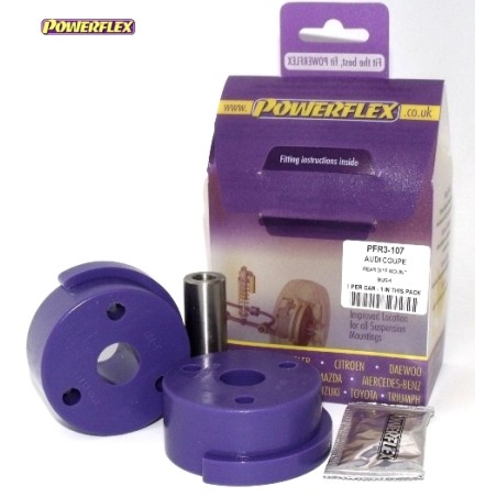 Powerflex PFR3-107