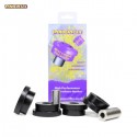 Powerflex PFR3-206