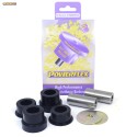 Powerflex PFR3-208