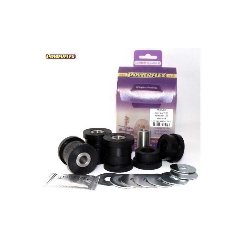 Powerflex PFR3-209