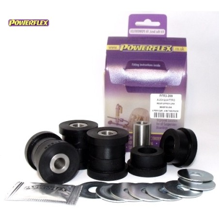 Powerflex PFR3-209