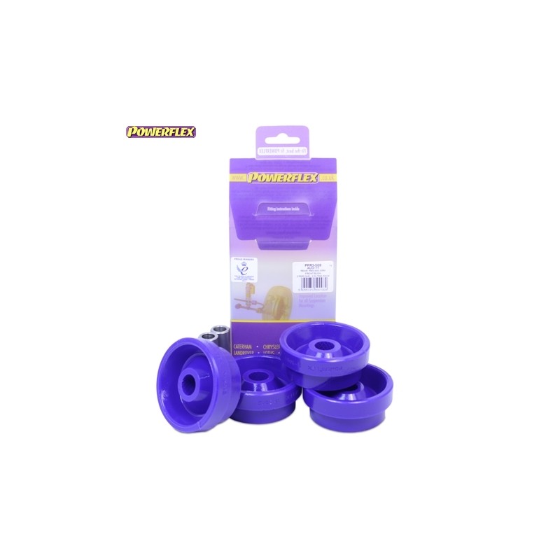 Powerflex PFR3-508 Powerflex PFR3-508