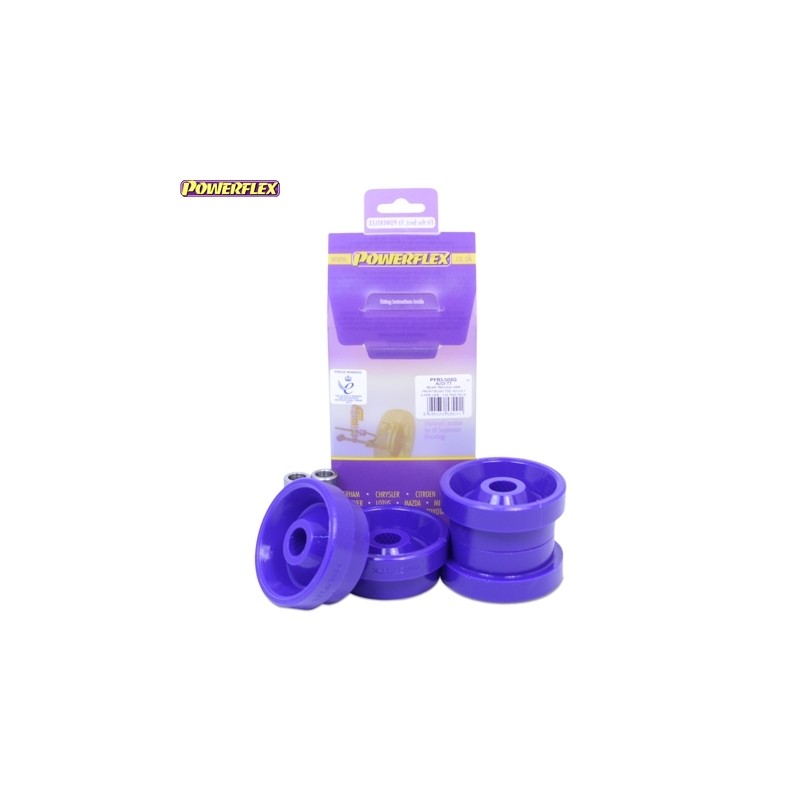 Powerflex PFR3-508G Powerflex PFR3-508G