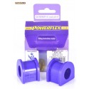 Powerflex PFR3-210-22