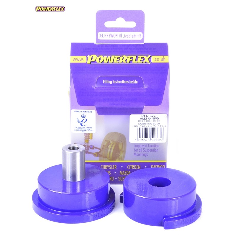 Powerflex PFR3-270